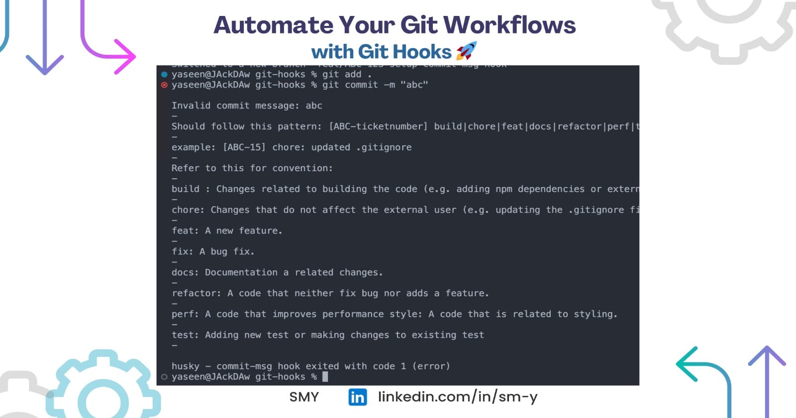 Git hooks are scripts that run automatically whenever a particular event occurs in a Git repository.